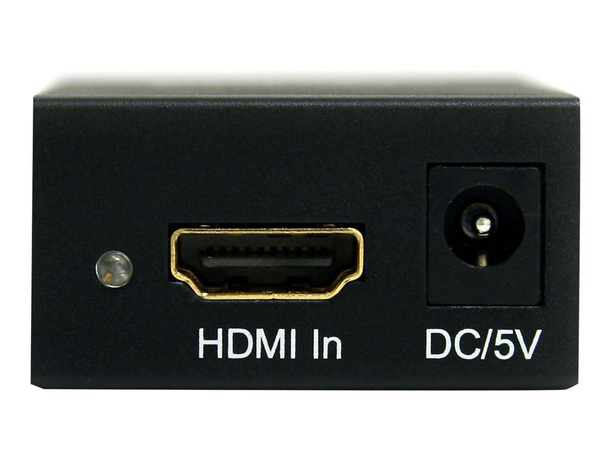 Nahaufnahme einer Gerätefront mit einem HDMI-Eingangsport und einer DC/5V-Stromversorgungsbuchse, beschriftet mit „HDMI In" und „DC/5V"".
