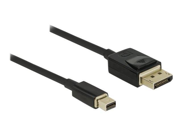 Zwei schwarze Displaykabel: ein DisplayPort-Anschluss und ein Mini-DisplayPort-Anschluss auf weißem Hintergrund.
