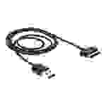 DeLOCK - USB-Kabel - 40 pin docking (M) bis USB (M)