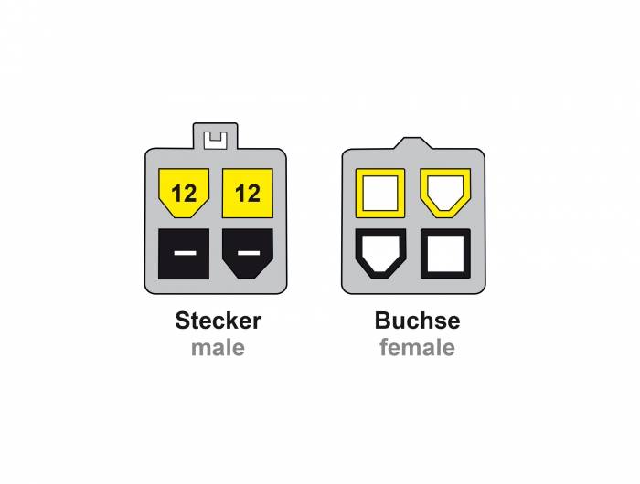 DeLOCK - Spannungsversorgungs-Verlängerungskabel - Netzstecker P4 (M)