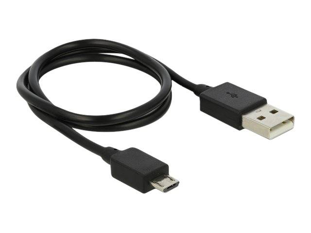 DeLOCK DisplayPort 1.4 Splitter 1 x DisplayPort to 3 x HDMI MST