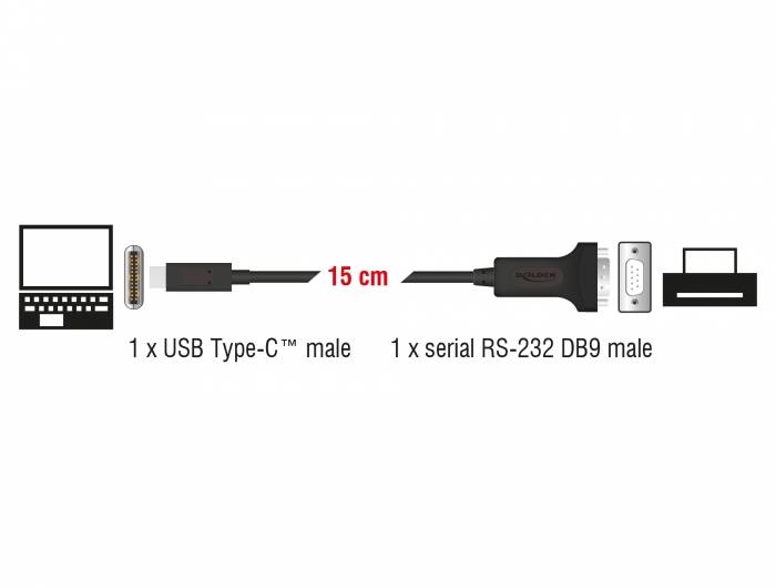 DeLOCK - Kabel USB / seriell - USB-C (M) bis DB-9 (M)