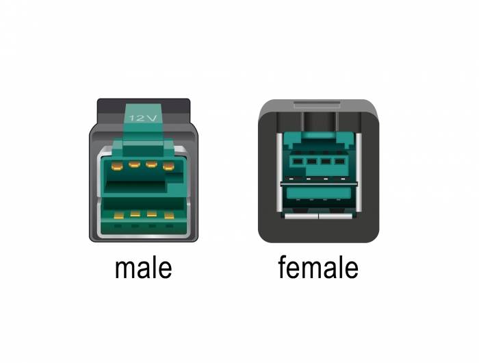 DeLOCK - PoweredUSB Verlängerungskabel - USB PlusPower (12 V)