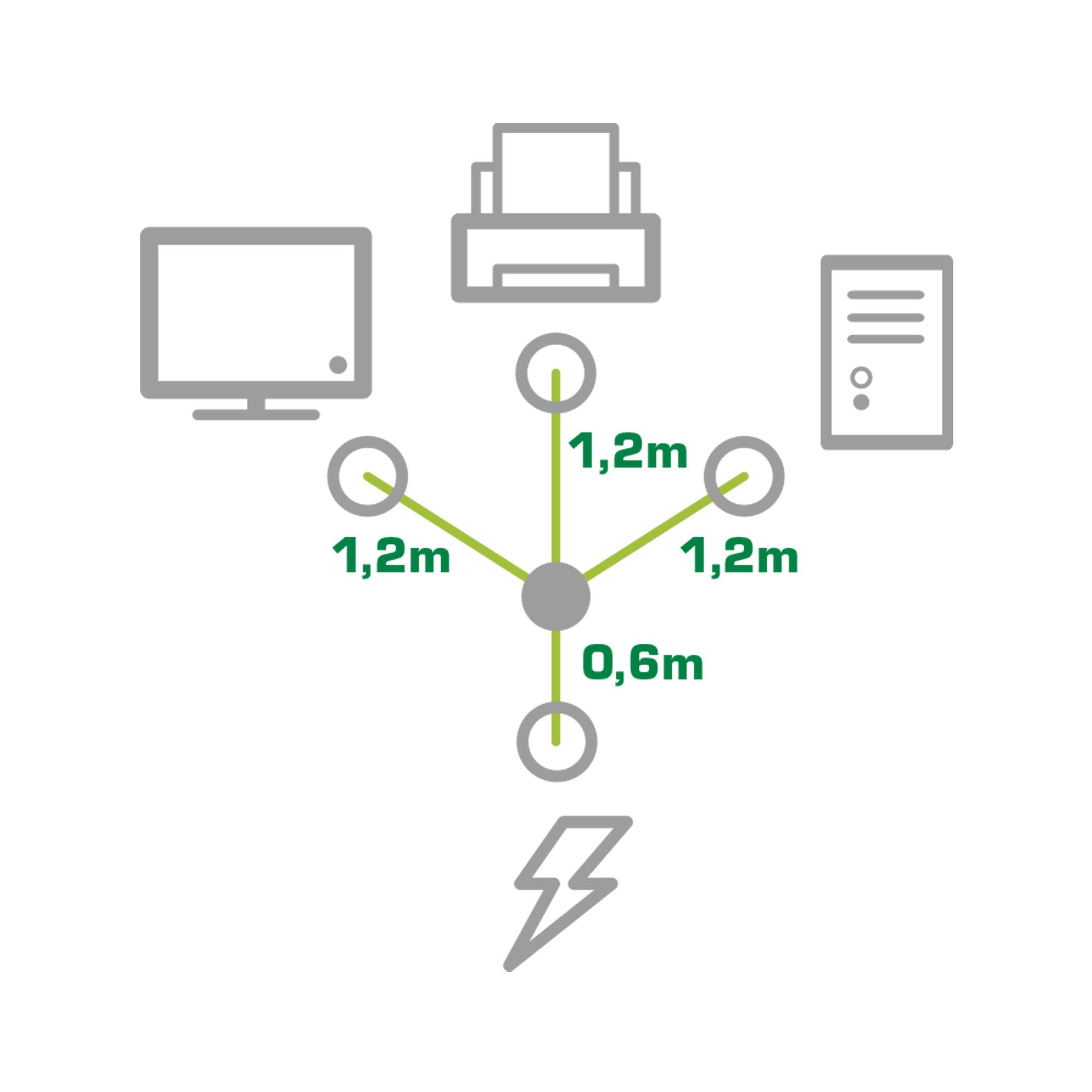 INLINE - Netz-Y-Kabel - 1x Schutzkontaktstecker zu 3x Kaltgerätestecker - 1,8m