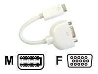 Jou Jye Computer AVC 226 - VGA-Adapter - 15 pin D-Sub (DB-15)
