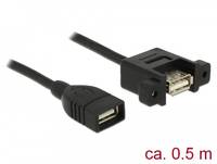 DeLOCK - USB-Kabel - USB (W) bis USB (W) Paneel montierbar