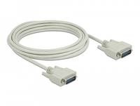 DeLOCK - Kabel seriell - DB-15 (M) bis DB-15 (M)