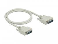 DeLOCK - Kabel seriell - DB-15 (M) bis DB-15 (M)