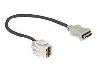 DeLOCK Keystone Module HDMI female > HDMI female 250° with cable - HDMI-Kabel - HDMI (W)