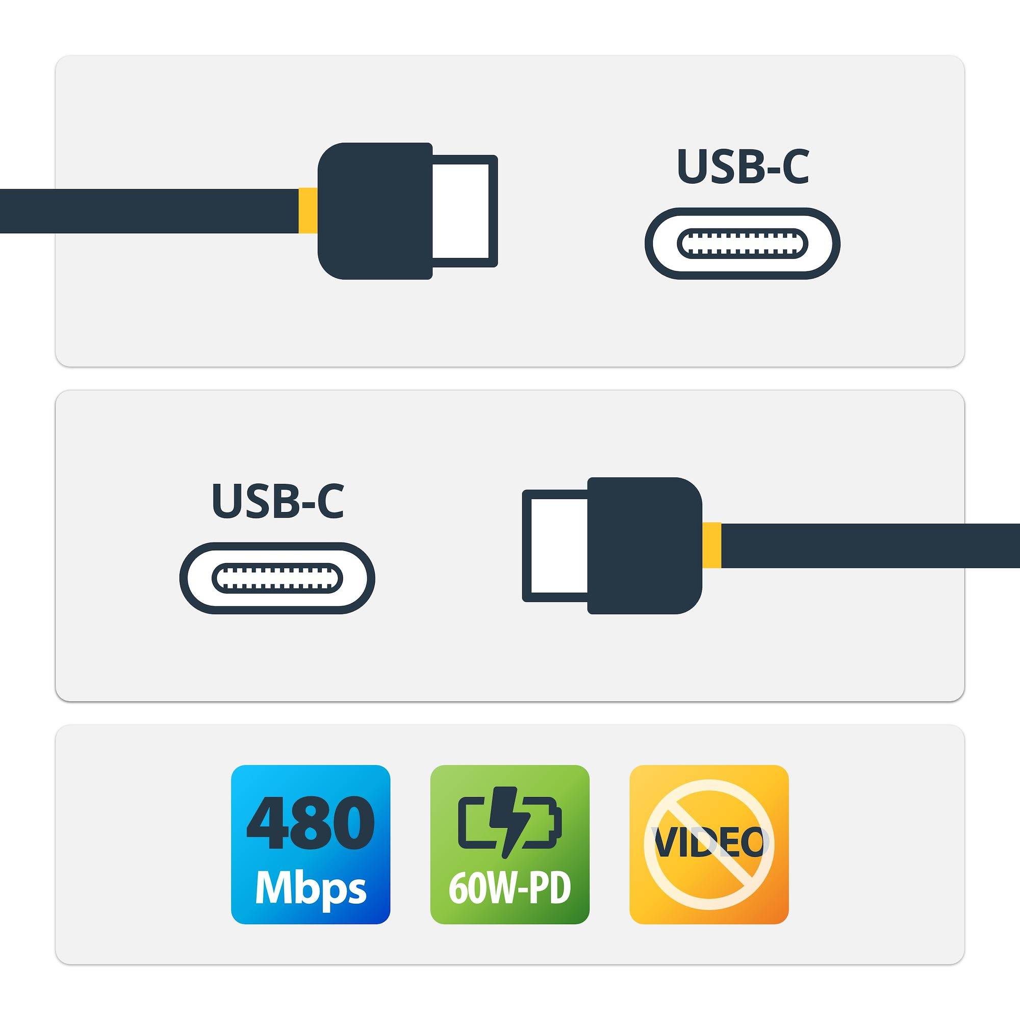 StarTech.com 2m USB-C Ladekabel - Langlebiges USB 2.0 Typ C zu USB C Datenübertragungs-/Schnellladekabel - TPE Mantel Ar