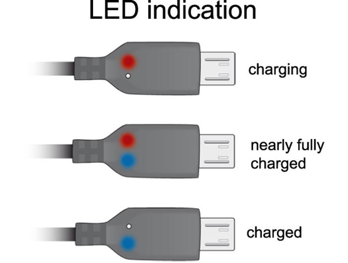 DeLOCK - USB-Kabel - USB (M) bis Micro-USB Typ B (M)