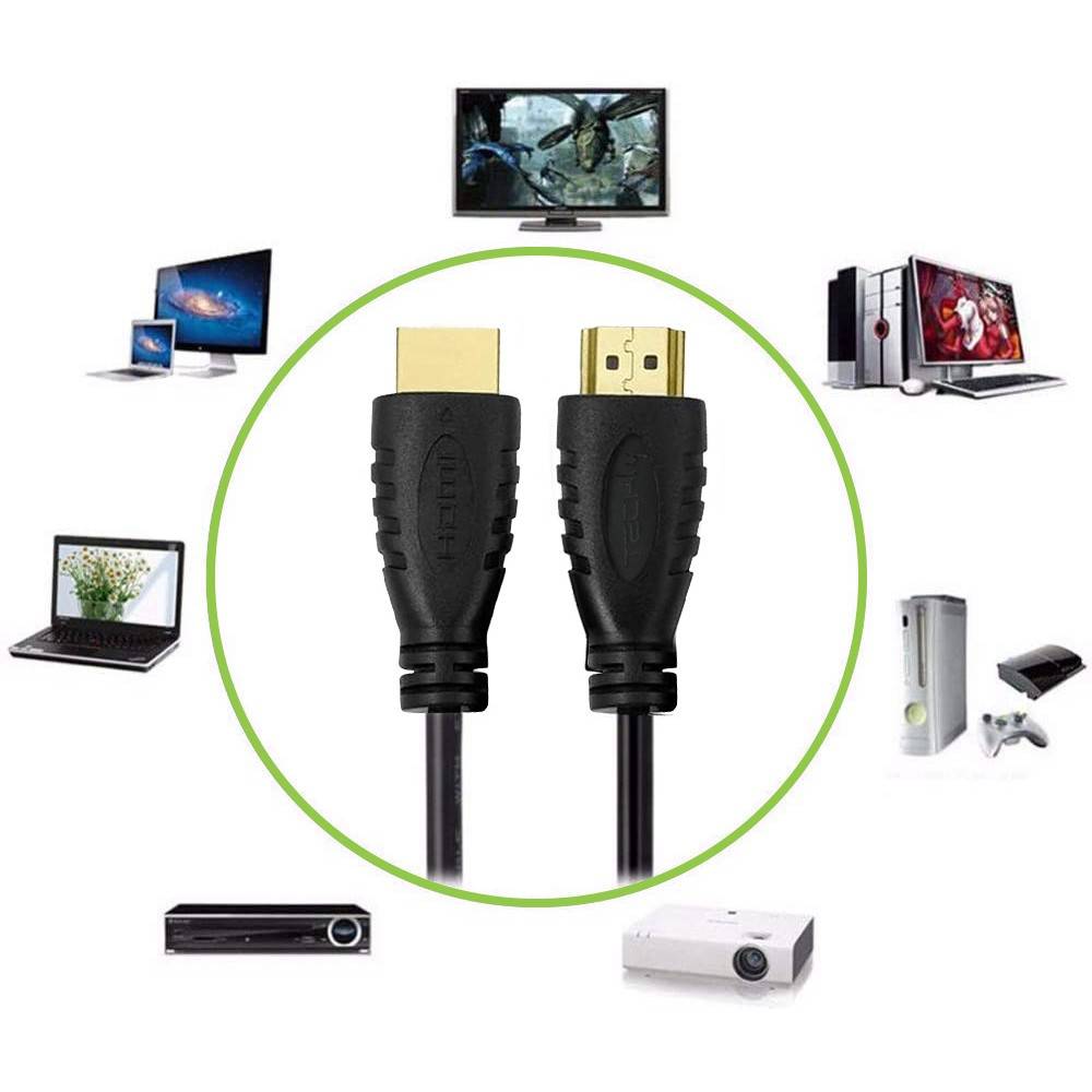 HDMI-Kabelstecker zentriert, dargestellt mit einem grünen Kreis und umgeben von Geräten wie Fernsehern, Laptops, Spielkonsolen und einem Projektor, um die Kompatibilität anzuzeigen.