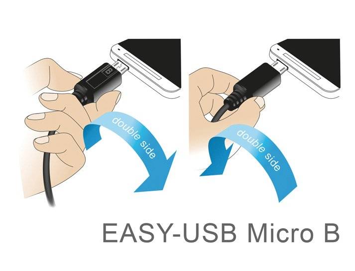 DeLOCK - USB-Kabel - USB (M) gerade bis Micro-USB Typ B (M)