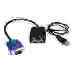 StarTech.com 2 Port VGA Video Splitter - Monitor Splitter Kabel mit Stromversorgung über USB - 1 x VGA (Stecker)