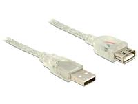 DeLOCK - USB-Verlängerungskabel - USB (W) bis USB (M)