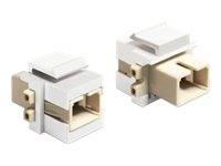 Delock - Netzwerkkoppler - SC multi-mode (W)