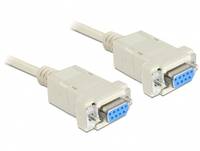 Delock - Nullmodemkabel - DB-9 (W) bis DB-9 (W)