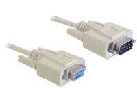 Zwei beige Serverkabel mit DB9-Steckverbindern, eines mit männlichen und eines mit weiblichen Anschlüssen, vor weißem Hintergrund.