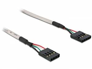 DeLOCK - USB-Kabel - 4-Pin-USB 2.0-Header (W)