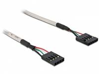DeLOCK - USB-Kabel - 4-Pin-USB 2.0-Header (W)