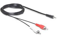 Aufgerolltes Audio-/Videokabel mit einem 3,5-mm-Stecker auf einer Seite und roten und weißen RCA-Anschlüssen auf der anderen Seite.