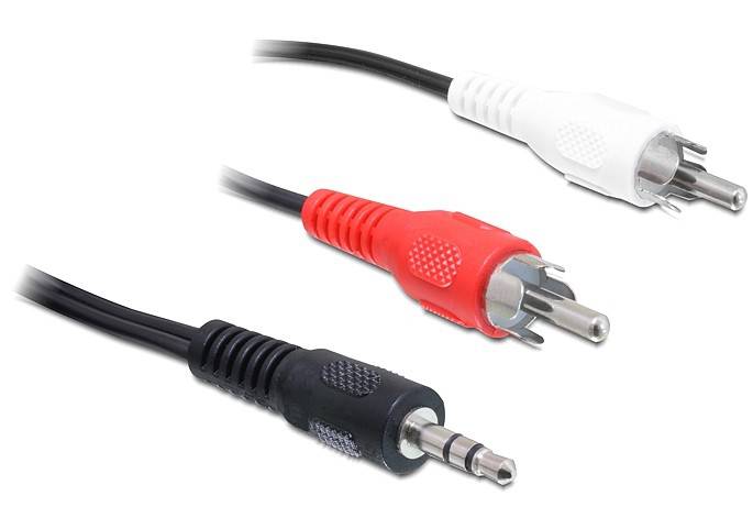 Drei Audio- und Videosteckverbinder auf schwarzen Kabeln: ein weißer RCA-ähnlicher Stecker, ein roter RCA-ähnlicher Stecker und eine schwarze 3,5-mm-Audiobuchse auf weißem Hintergrund.