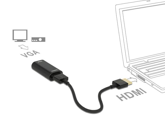Delock Adapter HDMI-A Buchse > VGA Buchse (screwless) 15 cm HDMI Kabel