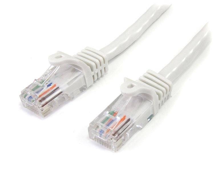 StarTech.com 5m Cat5e Ethernet Netzwerkkabel Snagless mit RJ45 - Cat 5e UTP Kabel - Weiß - Netzwerkkabel - RJ-45 (M)