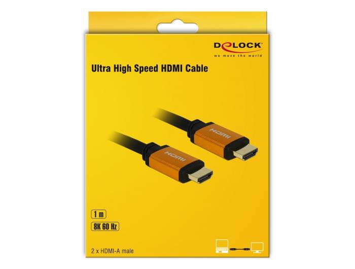 Delock - HDMI-Kabel - HDMI männlich zu HDMI männlich