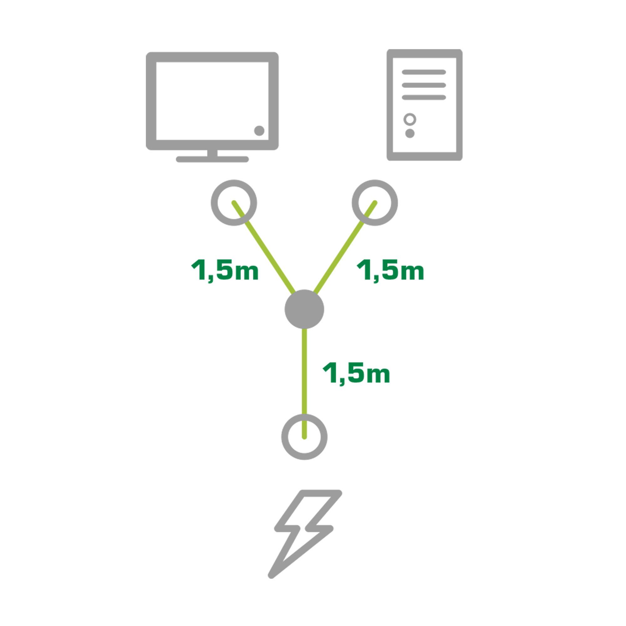 INLINE - Netz-Y-Kabel - 1x Schutzkontakt ST zu 2x Kaltgeräte ST - 1m