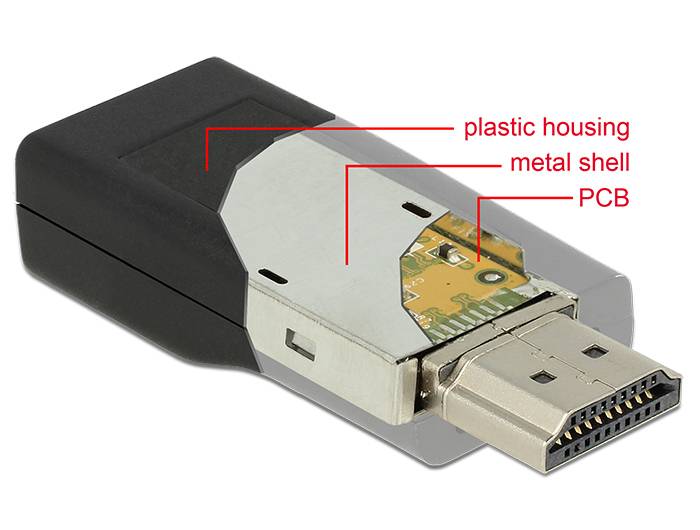 Delock - Videokonverter - HDMI - VGA - Schwarz
