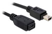 Delock - USB-Kabel - Mini-USB, Typ B (M) zu Mini-USB, Typ B (W)