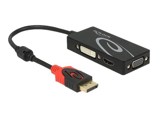 DVI-zu-HDMI-Adapterkabel mit schwarzem Konvertergehäuse und rot-schwarzem HDMI-Stecker, dargestellt auf weißem Hintergrund.