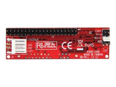 Rote Computererweiterungskarte mit Anschlüssen und beschrifteten Stiften, einschließlich +5V, GND, +12V und Kabel-Slave/Master-Markierungen.