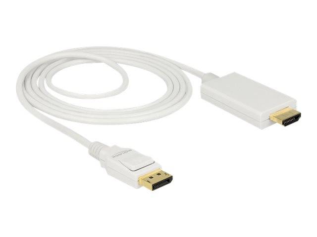 Weißes Kabel mit HDMI-Anschlüssen an beiden Enden, aufgewickelt vor einfachem Hintergrund dargestellt.