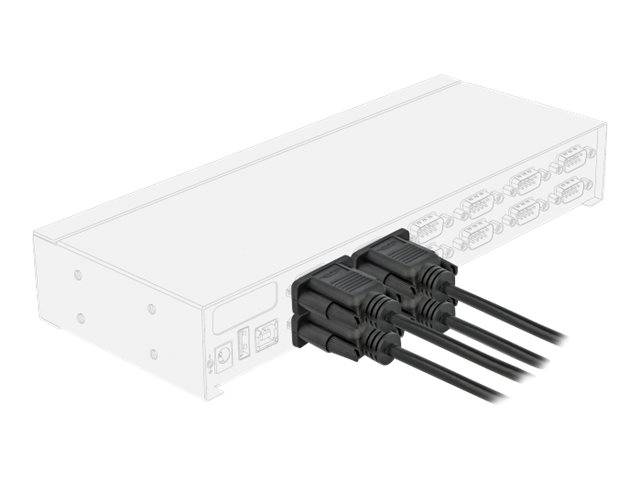 DeLOCK - Serielles Verlängerungskabel - DB-9 (M)