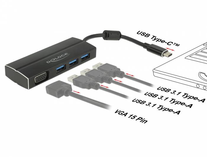DeLOCK - Retail Pack - Dockingstation - USB-C 3.1 / Thunderbolt 3