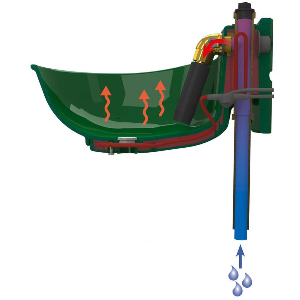 Kerbl Tränkebecken HP20 Kunststoff 24V 222045