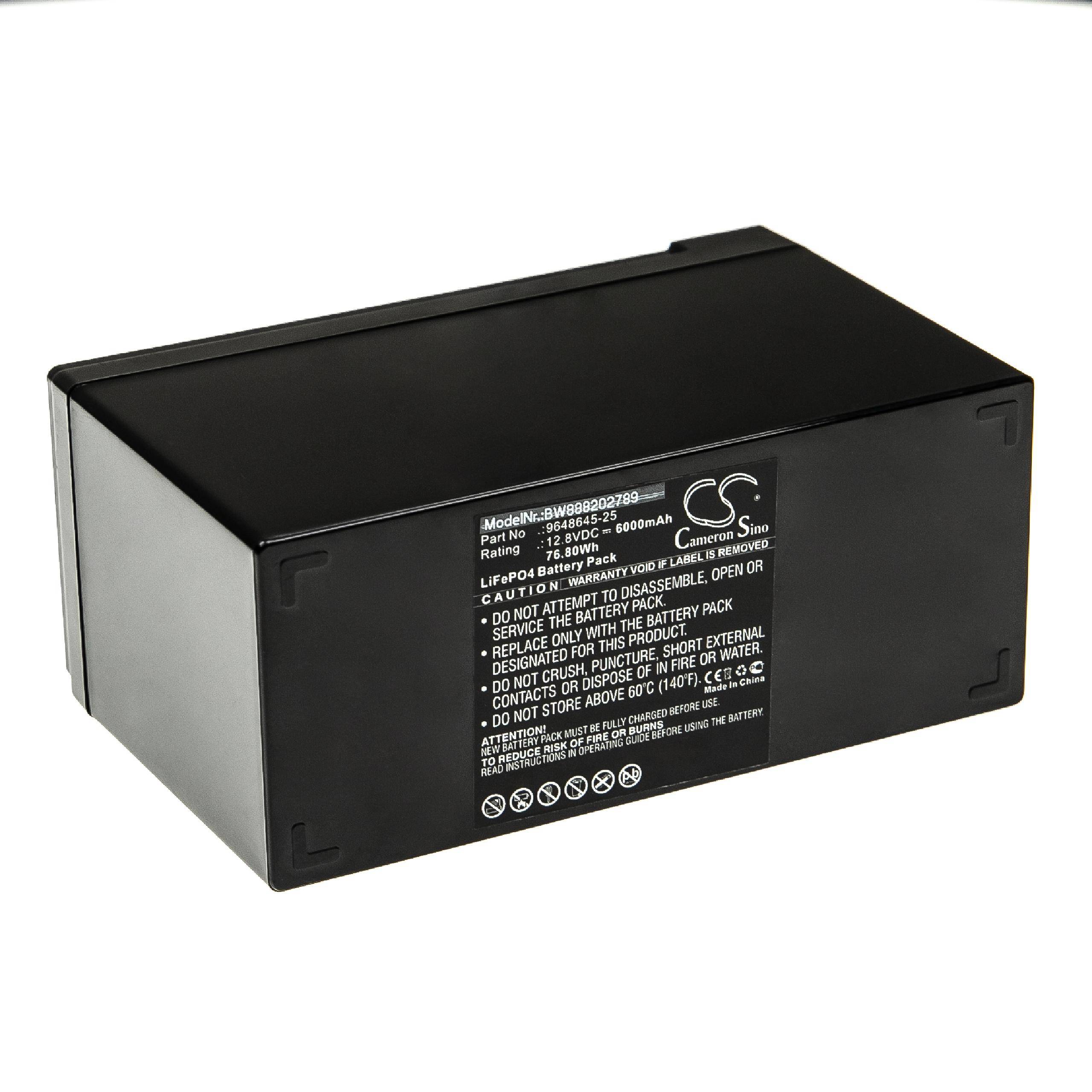 vhbw Akku Ersatz für Flymo 9648645-25 für Elektrowerkzeug (6000mAh LiFePO4 12,8 V)