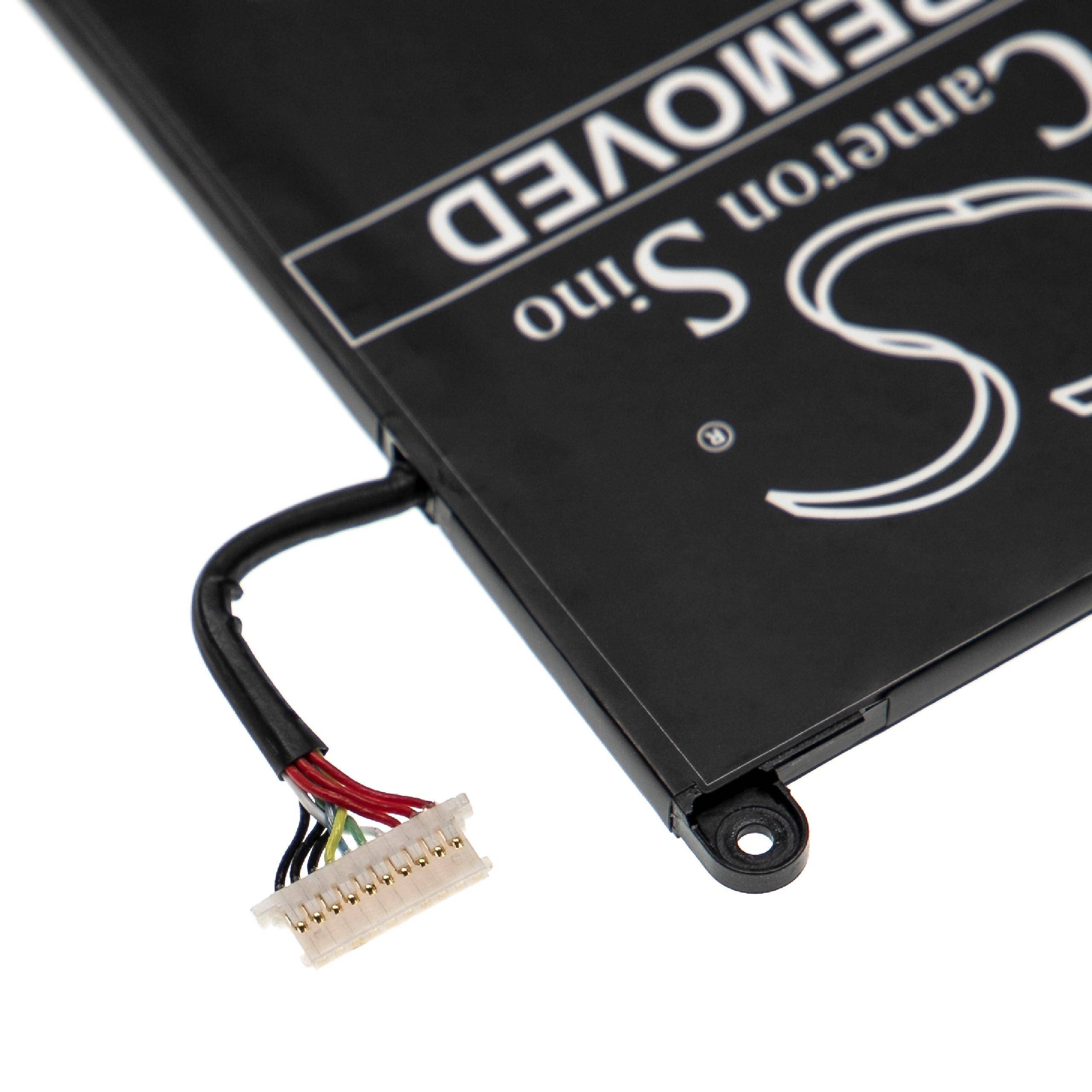 Ein Lithium-Ionen-Akku mit angebrachtem Stecker, ein Teil davon zeigt den Text „Samsung