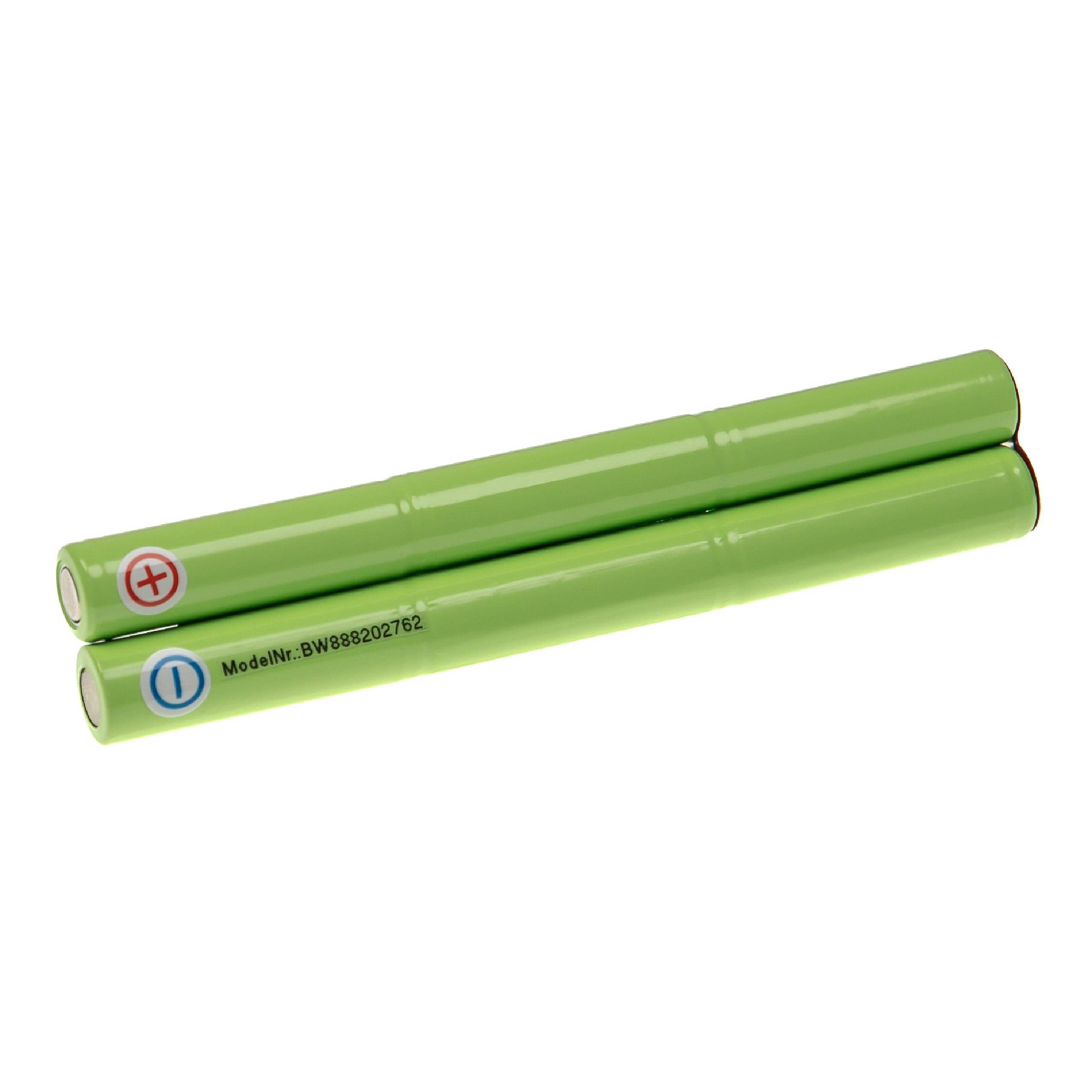 Zwei grüne zylindrische Batteriezellen übereinander gestapelt, mit Plus- und Minuszeichen gekennzeichnet.