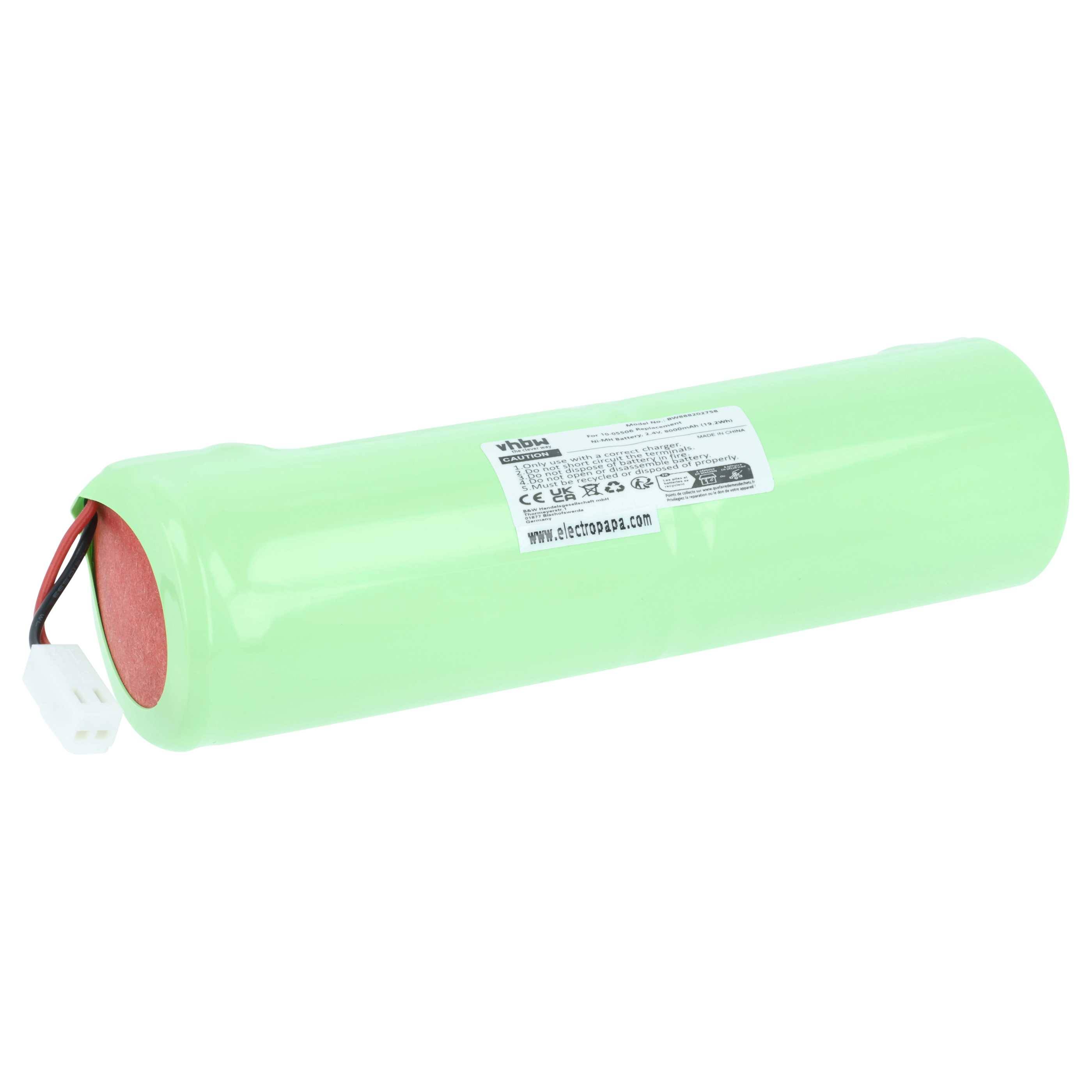 vhbw Akku Ersatz für Geo-Fennel 10-05506, GF-243000-18 für Messgerät (8000 mAh, 2,4 V, NiMH)