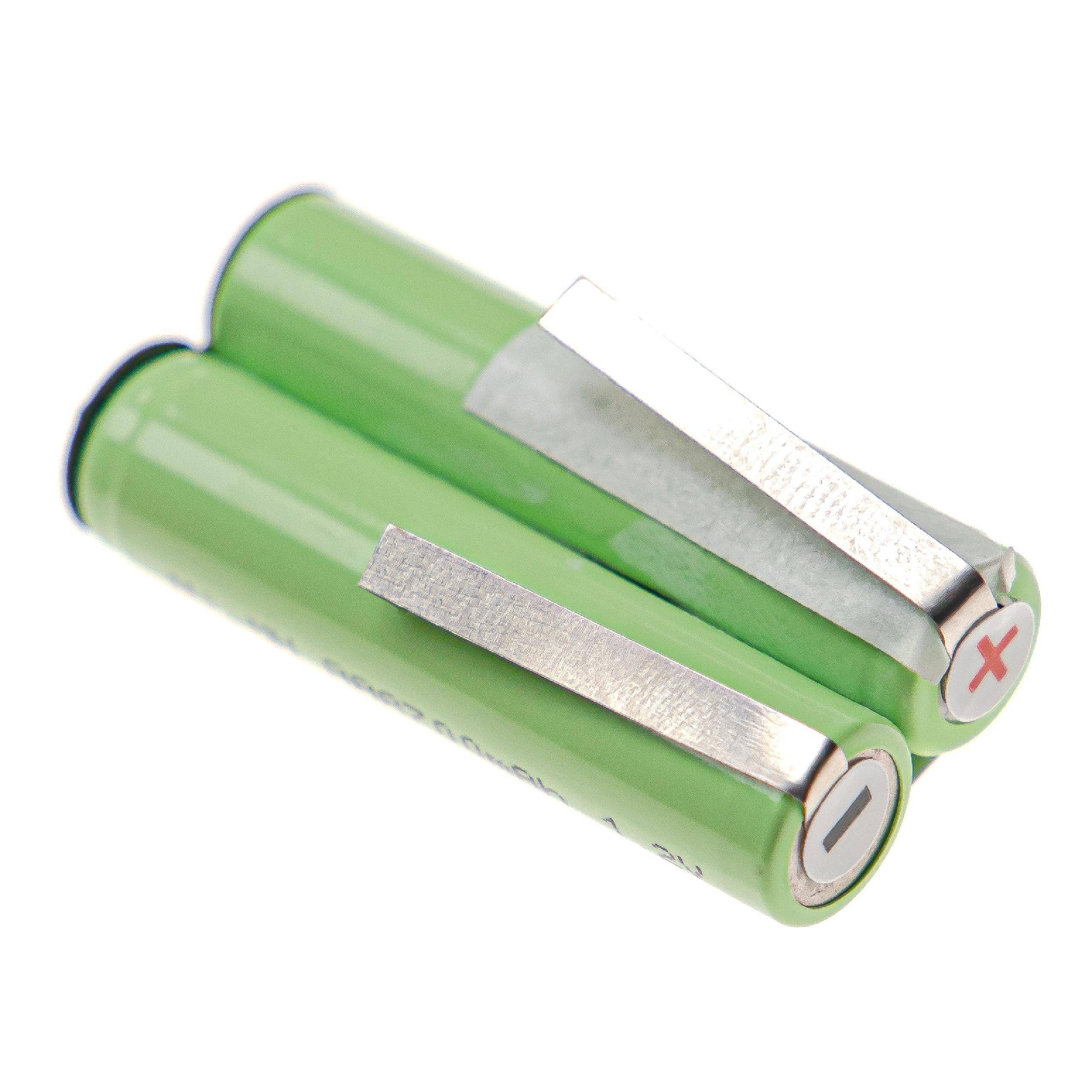 Zwei grüne AA-Batterien mit silbernen Anschlüssen sind zusammengeklebt. Die Batterie auf der rechten Seite zeigt ein rotes '+' Symbol, das die positive Seite markiert.