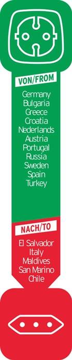 Reisestecker max.Belastung 10A/250V schwarz m.Kinderschutz Brennenstuhl