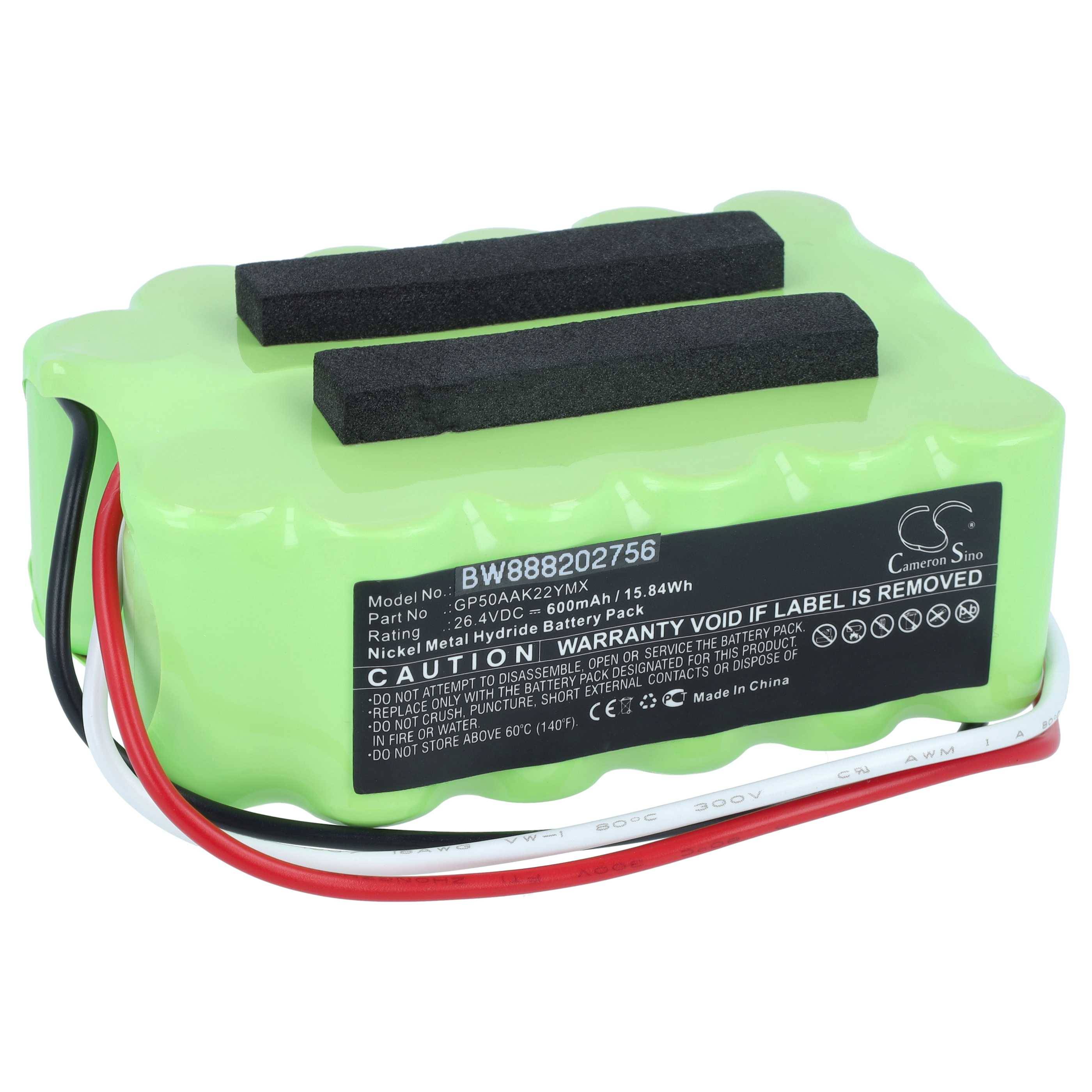 Grünes wiederaufladbares Batteriepack mit schwarzen Anschlüssen und roten, weißen und schwarzen Kabeln, beschriftet mit Modell- und Spannungsinformationen.