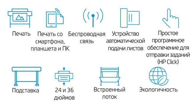 HP - Walzenabdeckung - für DesignJet T210, T230, T250, T610 (24")