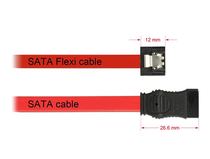 DeLOCK FLEXI - SATA-Kabel - Serial ATA 150/300/600 - SATA (W)