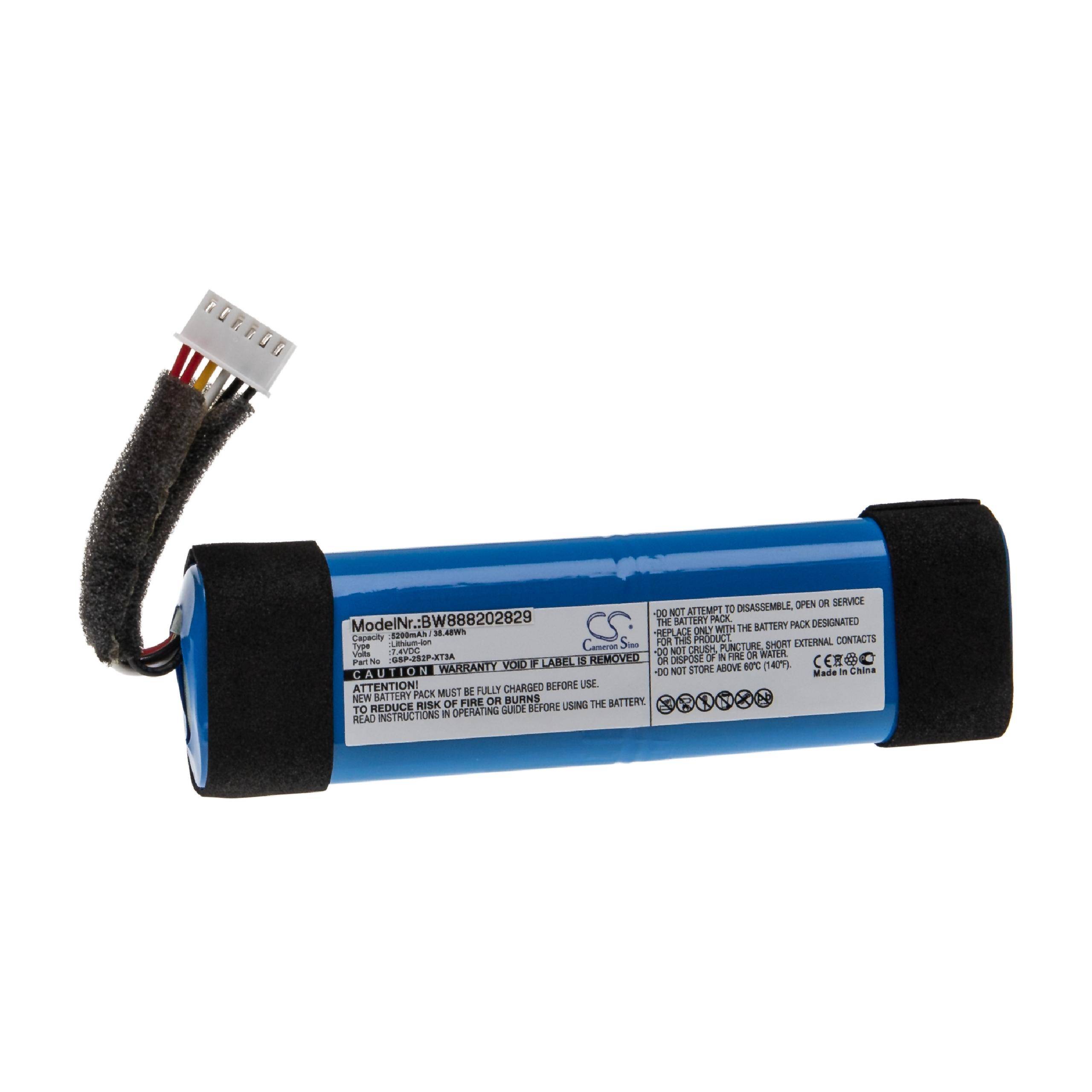 Blauer zylindrischer wiederaufladbarer Batteriepack mit verdrahttem weißem Anschluss und gedrucktem Etikett, dargestellt auf weißem Hintergrund.