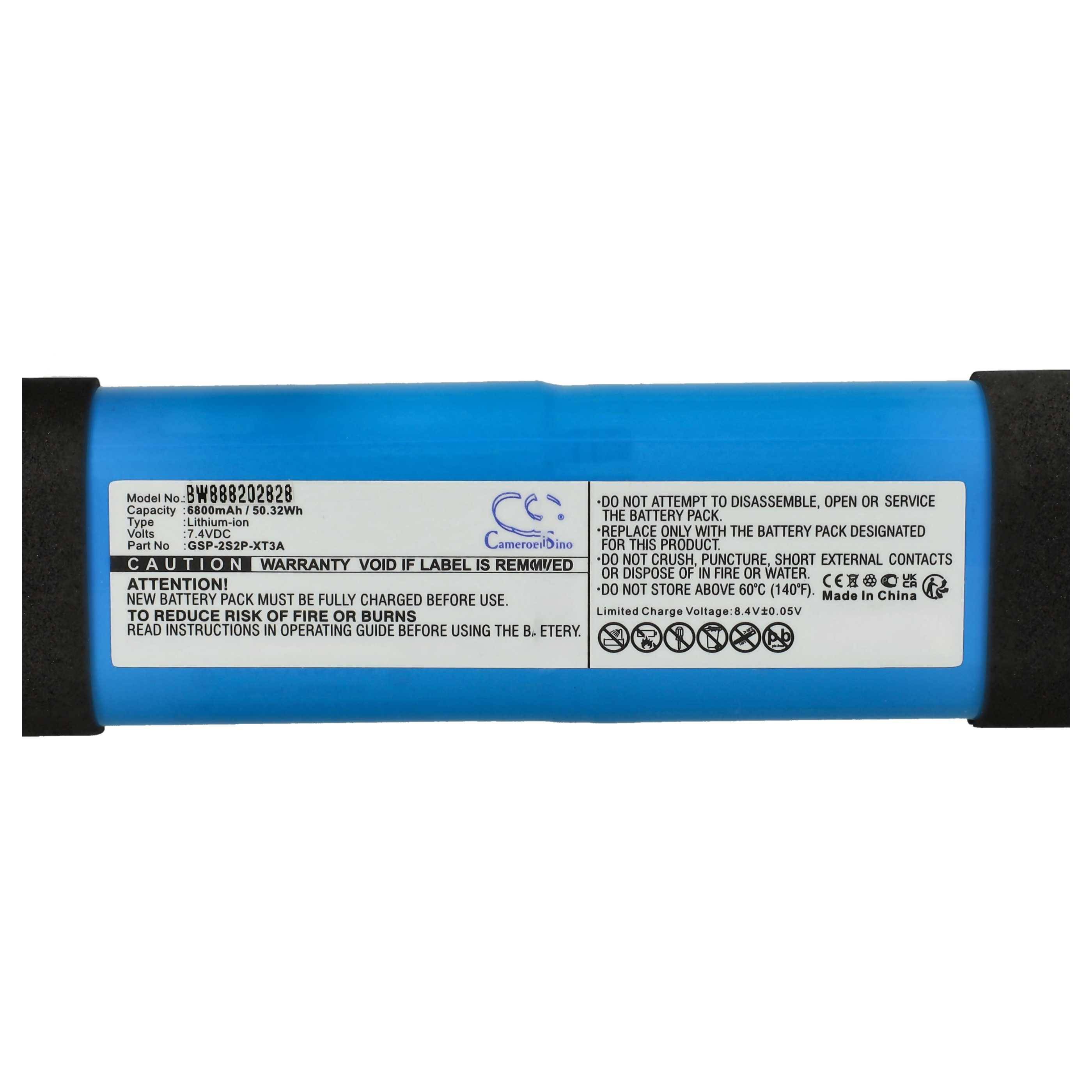 Blauer Batteriepack mit Modell 'BWB8320820' warnt vor Zerlegung, gibt Spezifikationen an und enthält Gebrauchs- und Sicherheitsanweisungen.