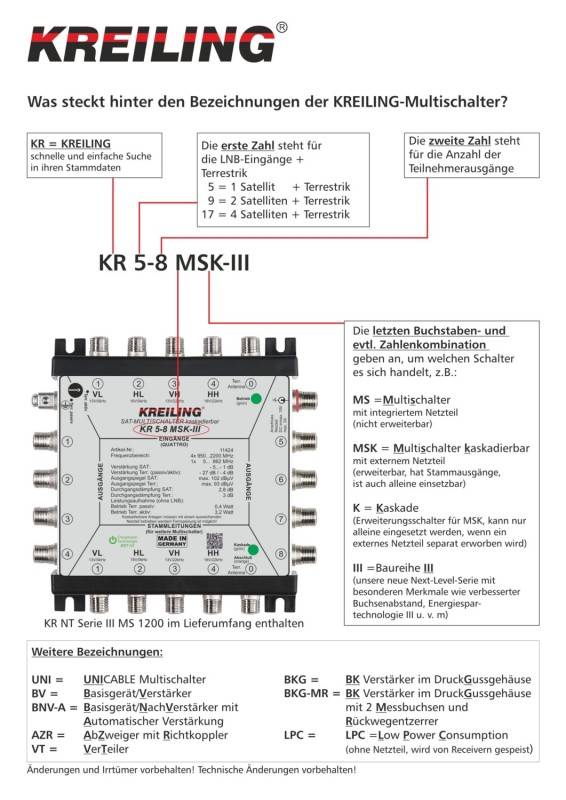 Kreiling Tech. Unicable MS kaskadierbar KR 5-5-4-16UNIMSKIII